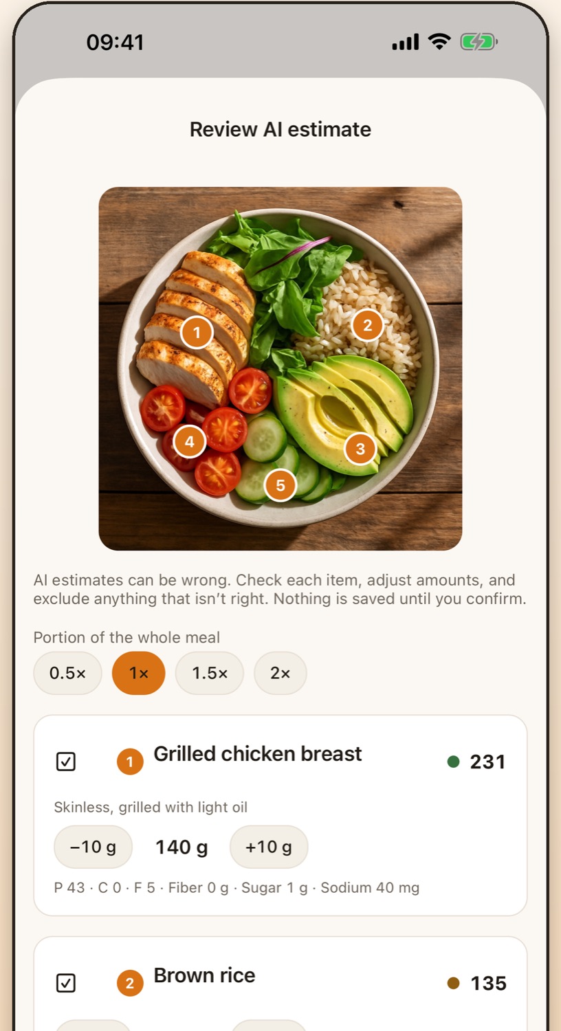 Dishsum photo estimate: a bowl with chicken, rice, avocado, tomato and cucumber, each ingredient numbered on the photo with its grams and calories listed below